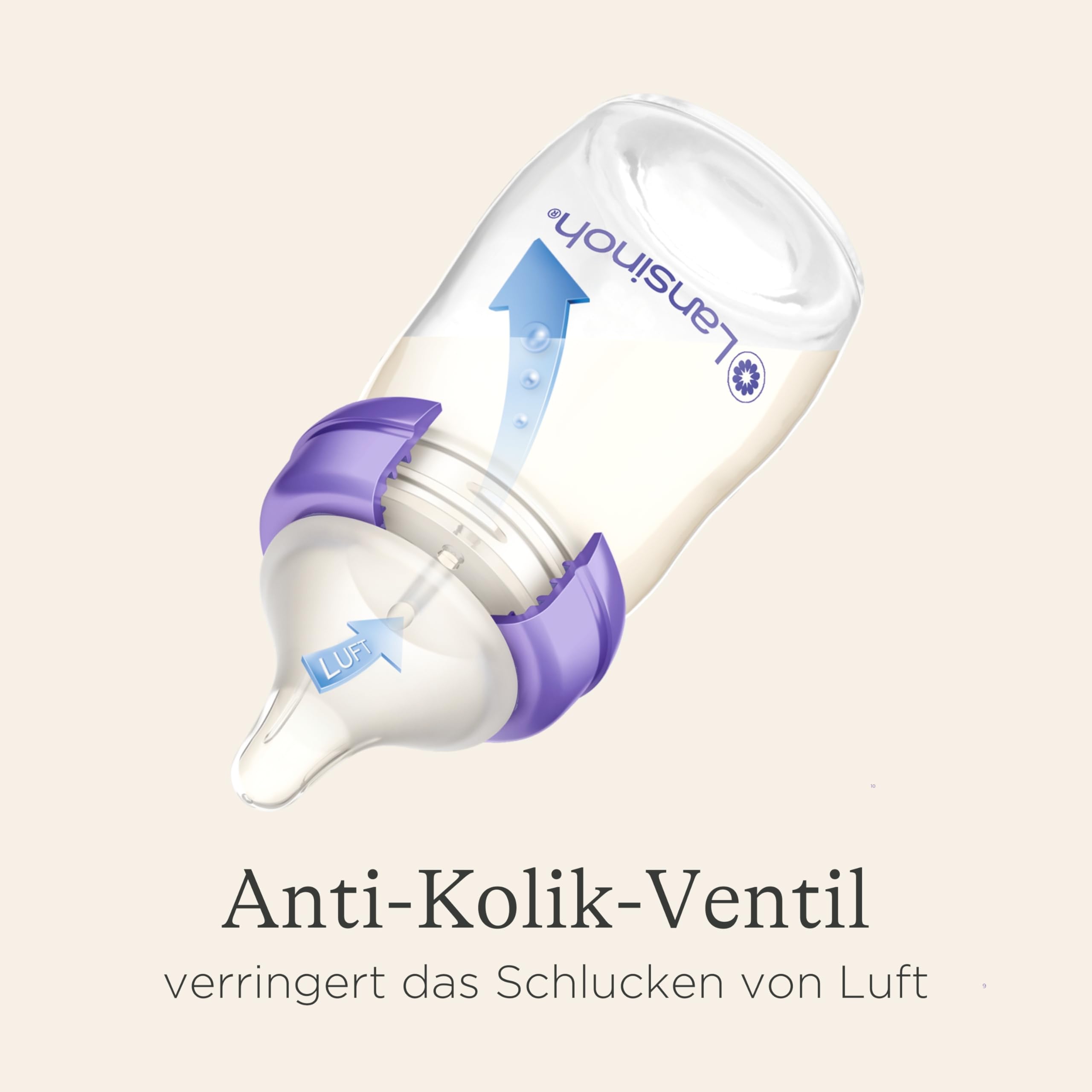 Lansinoh Babyflaschen Set mit NaturalWave Sauger L, 330 ml - 4er Pack - für Babys ab 6 Monate - Anti Kolik Ventil & BPA frei