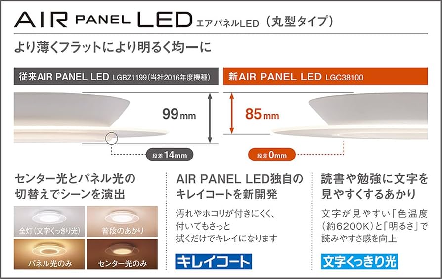 美品 パナソニック 天井直付型 LED シーリングライト8畳 LGC38100① Amazon | パナソニック 天井直付型 LED シーリングライト リモコン調光