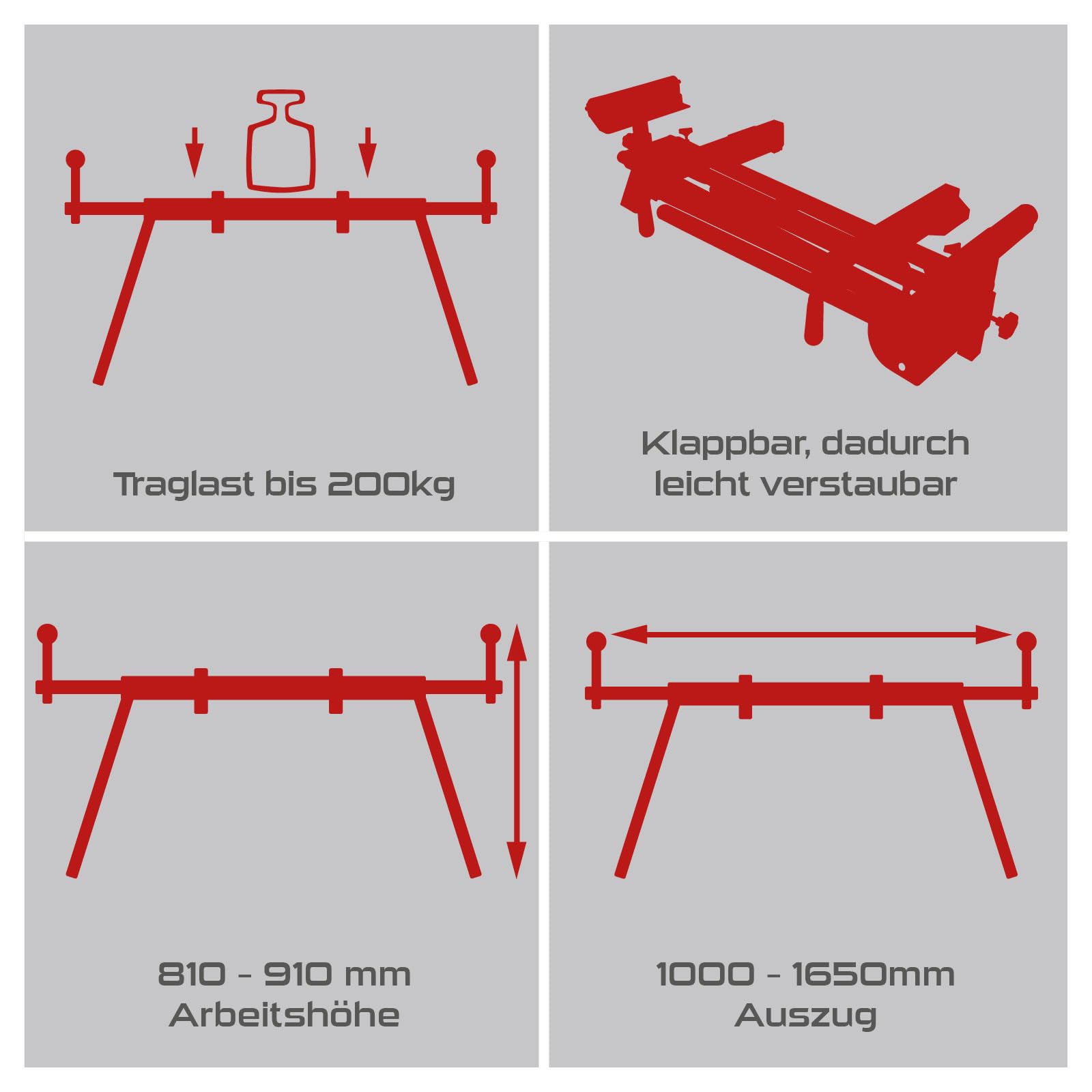 Practixx Untergestell für Kappsägen PX-UG-1600 | ausziehbar 1000-1650mm | Traglast 200kg | Auflagebreite 384 mm | höhenverstellbare Rollenführung | Arbeitstisch für Kapp & Gehrungssägen