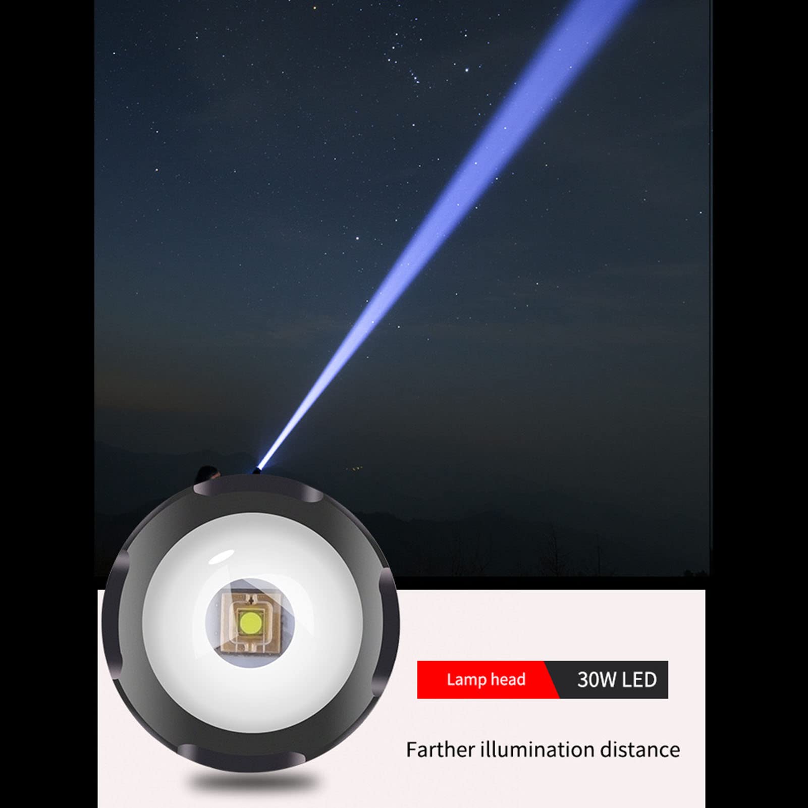 Miniaturowa latarka LED przenośna, ładowana przez USB, teleskopowa, z zoomem, o dużej jasności, latarka LED do przygód na świeżym powietrzu, kempingowa, wykonana z najwyższej