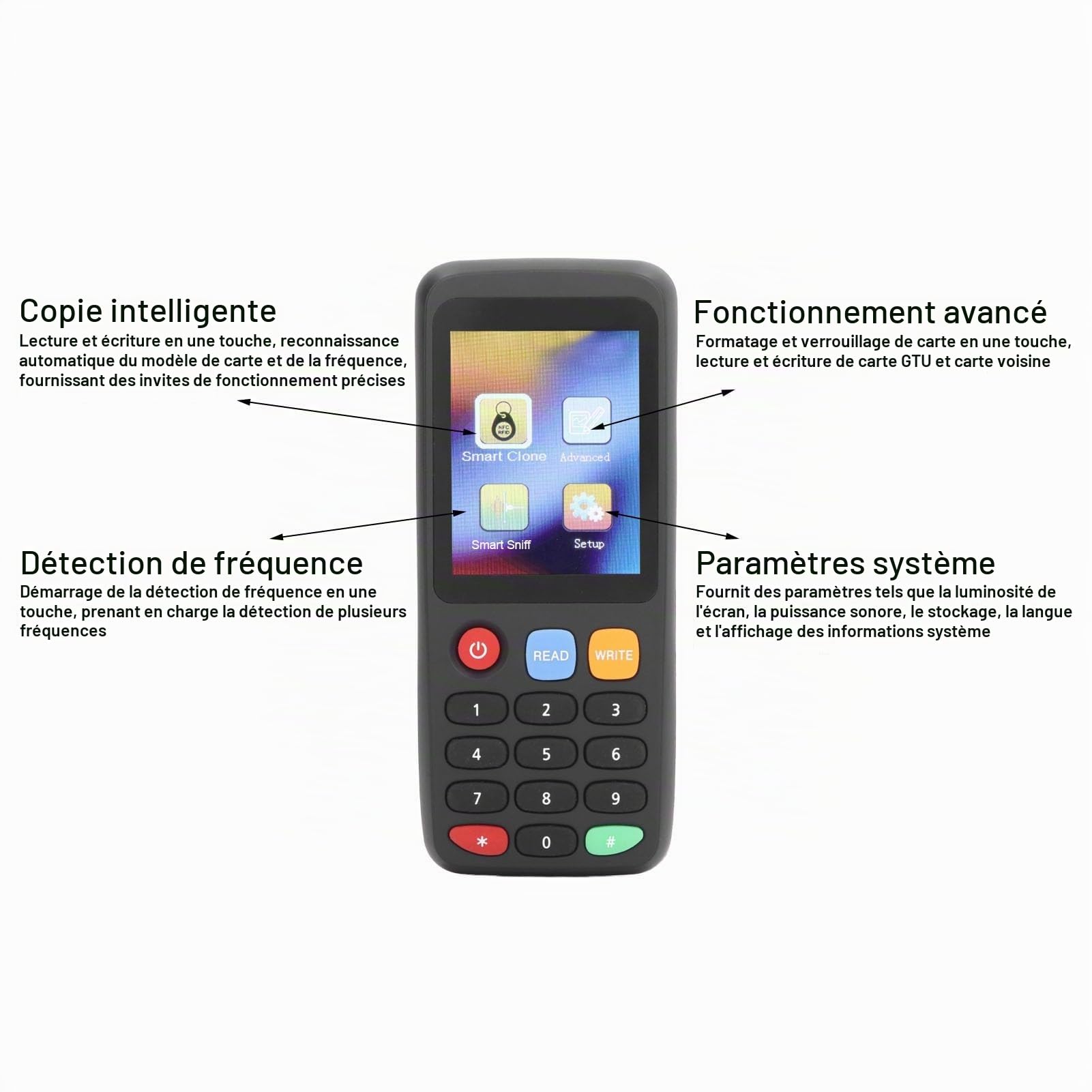 NFC RFID Card Copier Reader Writer NFC Smart Card Reader Writer Copieur RFID (5 Boucles UID 5 Cartes T5577 5 Boucles T5577)