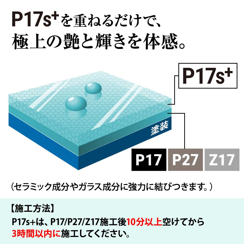 Amazon.co.jp: BolaSolution P17s Coating Agent for Cars, Ceramic