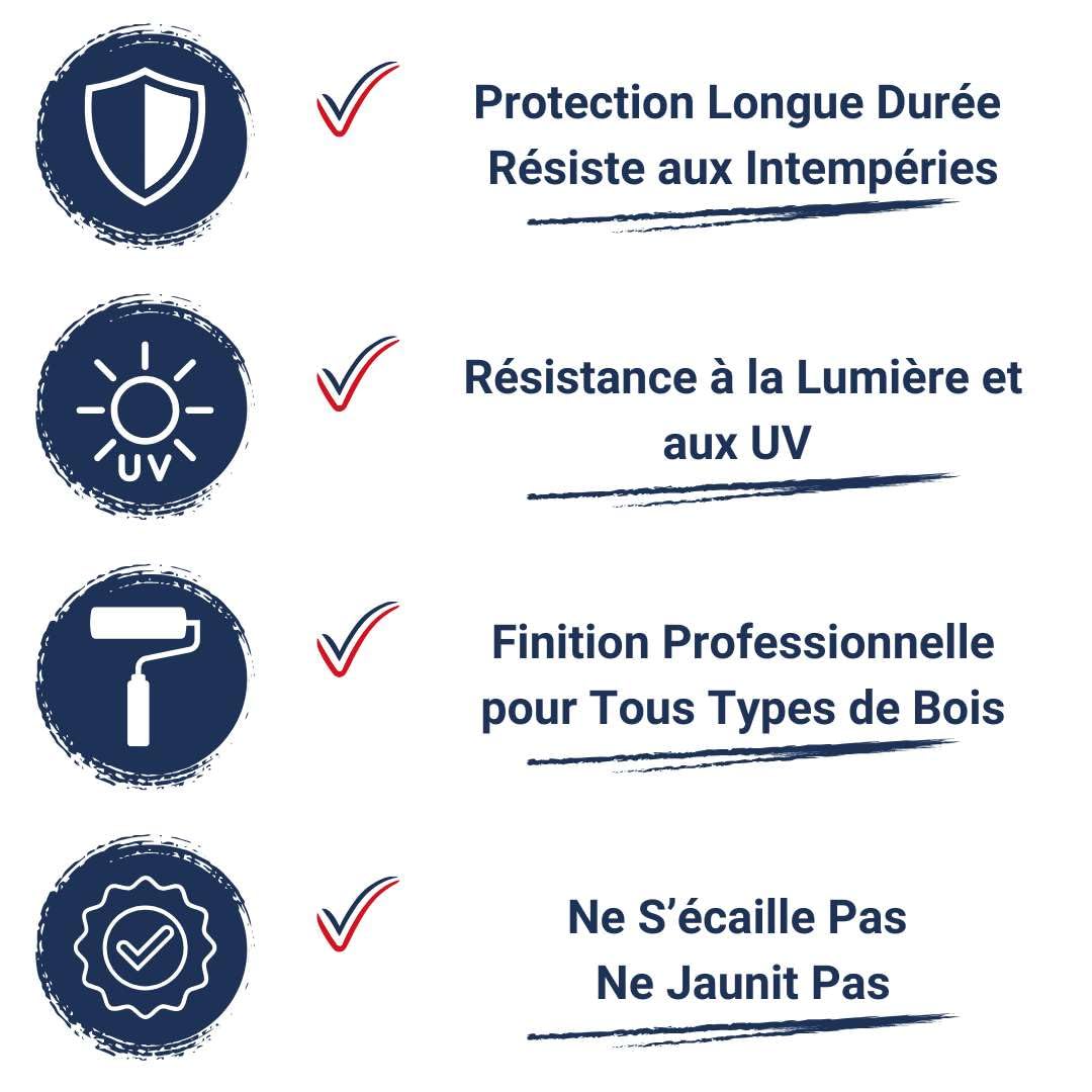 Vernis Marin Codeve Bois 5L Intérieur/extérieur Protection Bois Atmosphère Marine