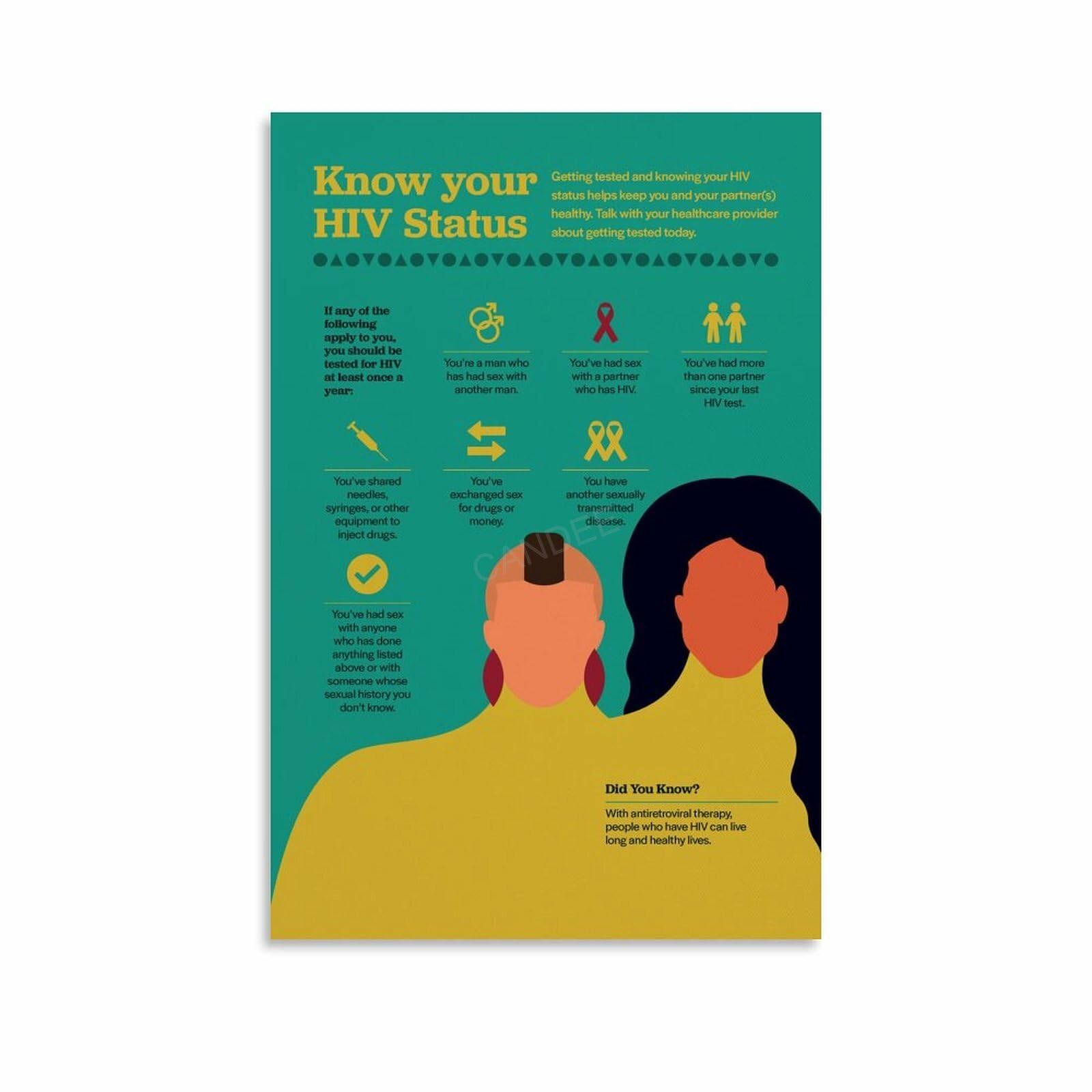 HIV Prevention Poster Knowledge Guide (11) Canvas Painting Wall Art Poster for Bedroom Living Room Decor 12x18inch(30x45cm) Unframe-style