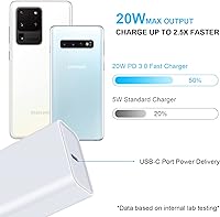 Vista 6 de Cargador rápido USB C para Google Pixel 10 Pro XL 9a 9 Pro XL Fold 9 8a 8 Pro 7a 7 7Pro 6 6Pro 6a 5 4 4a 4XL 3a 3XL 2XL, Samsung Galaxy A16 A15 5G