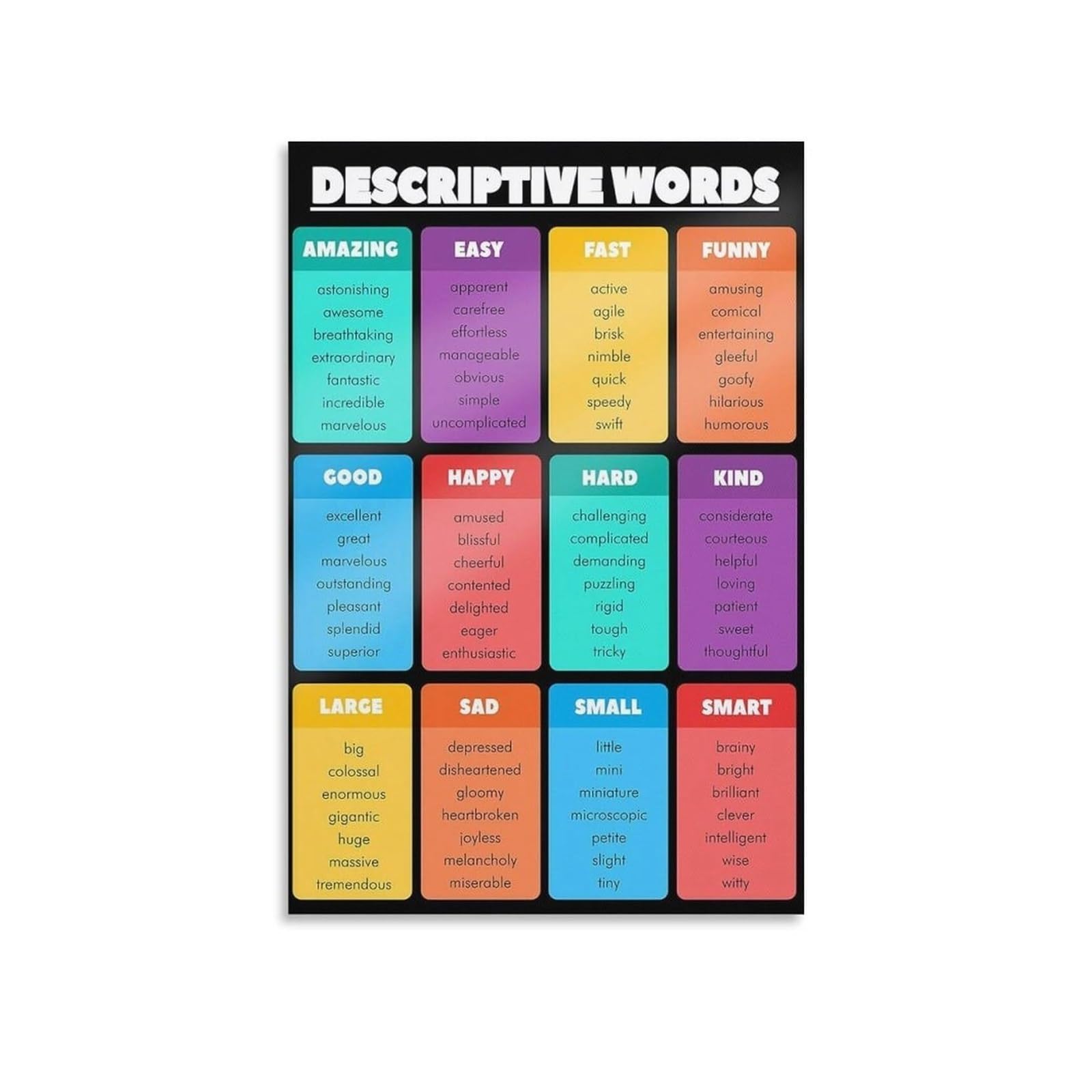 HSMXNEONJB Middle School ELA Poster Bundle, High School English Grammar Wall Charts, Figurative Language & Punctuation Anchor Charts, Teacher Resource & Decor(Framed,12x18inch(30x45cm))