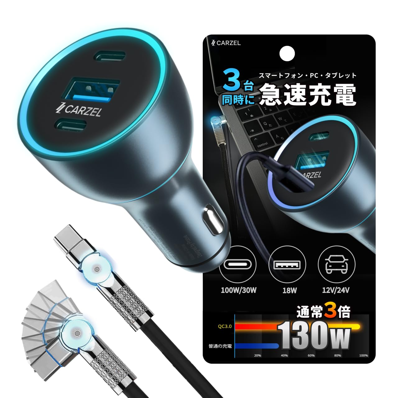 Amazon.co.jp: 【超急速充電】 シガーソケット 130W usb-c
