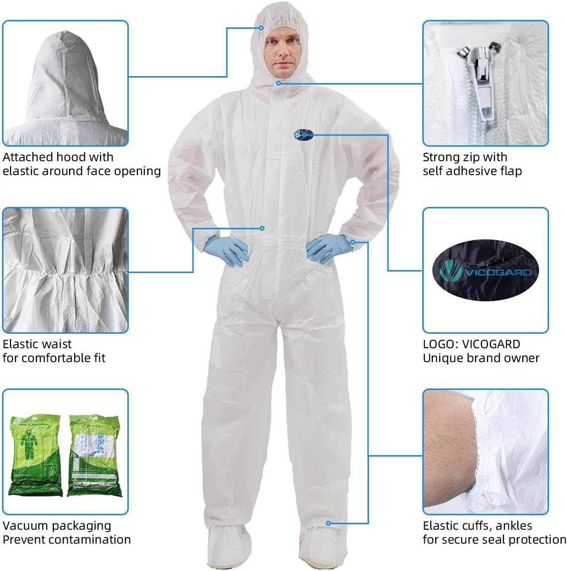 2 Pack Vicogard Hazmat Suits, SMS Breathable Disposable Coveralls, Front Zipper Elastic Waistband & Cuffs Ankles, Painters Suit for Men & Women with Hood for Hospitals, Laboratories, Medical - Image 2