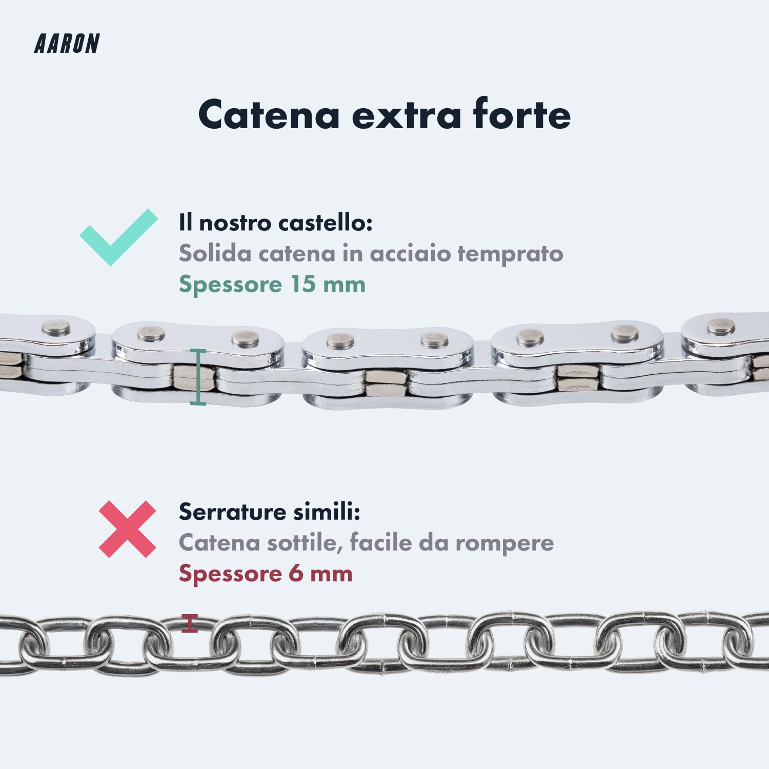 AARON Lucchetto con manette per scooter elettrico – design ad alta sicurezza – Lucchetto flessibile per bicicletta con catena in acciaio – Robusto e antigraffio (blue)