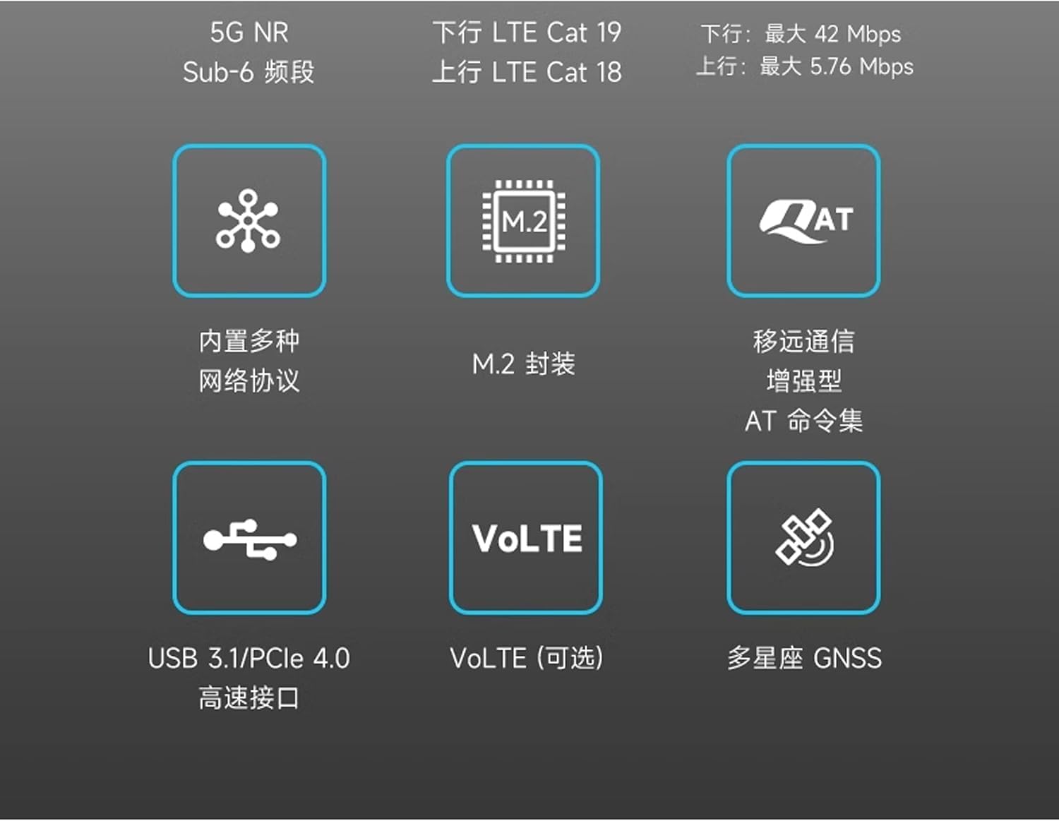 RM520N-GL module being inserted into an M.2 slot
