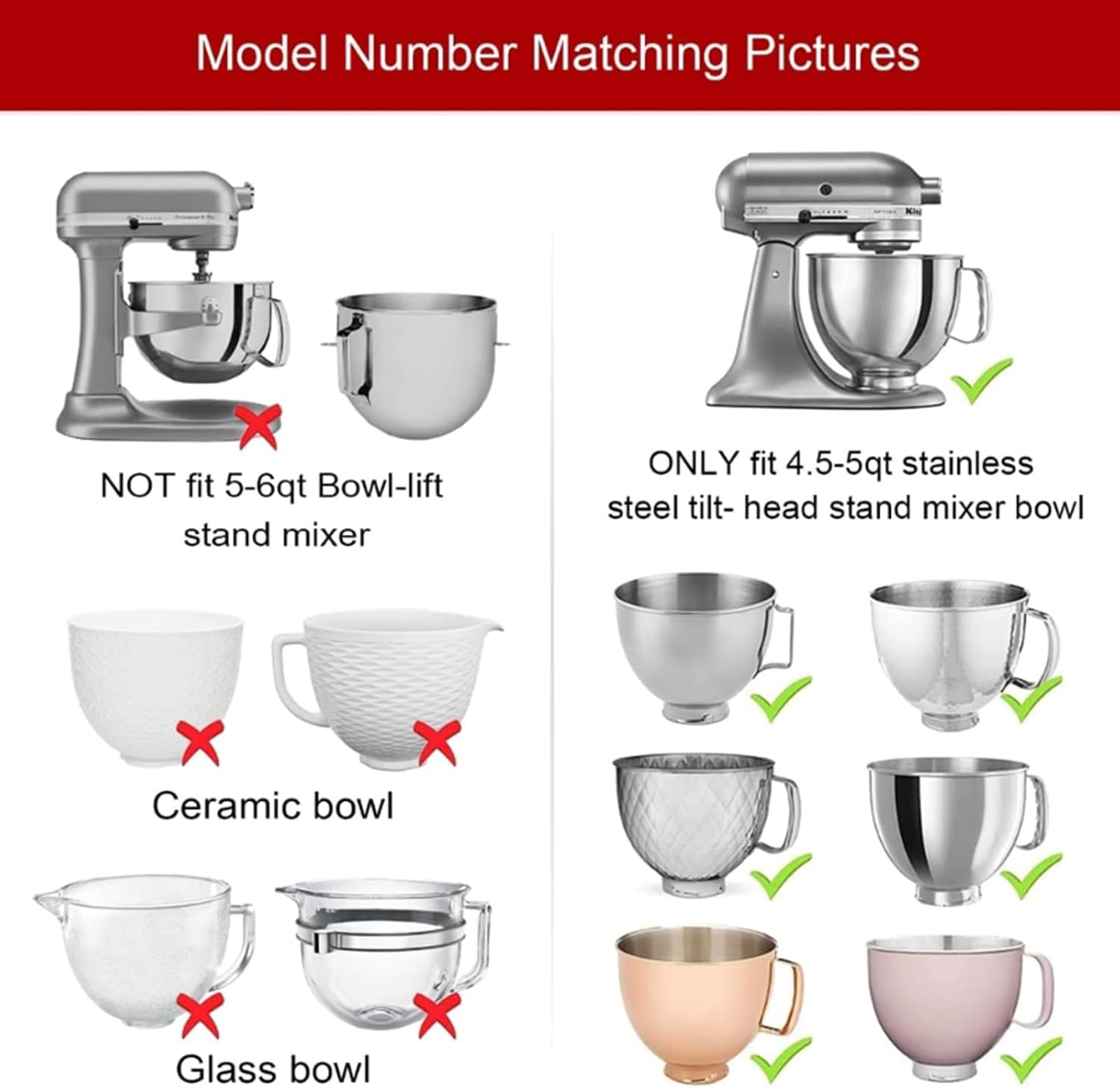 Cutter Bowl Lid Replacement for 4.5QT / 5QT Stand Mixers