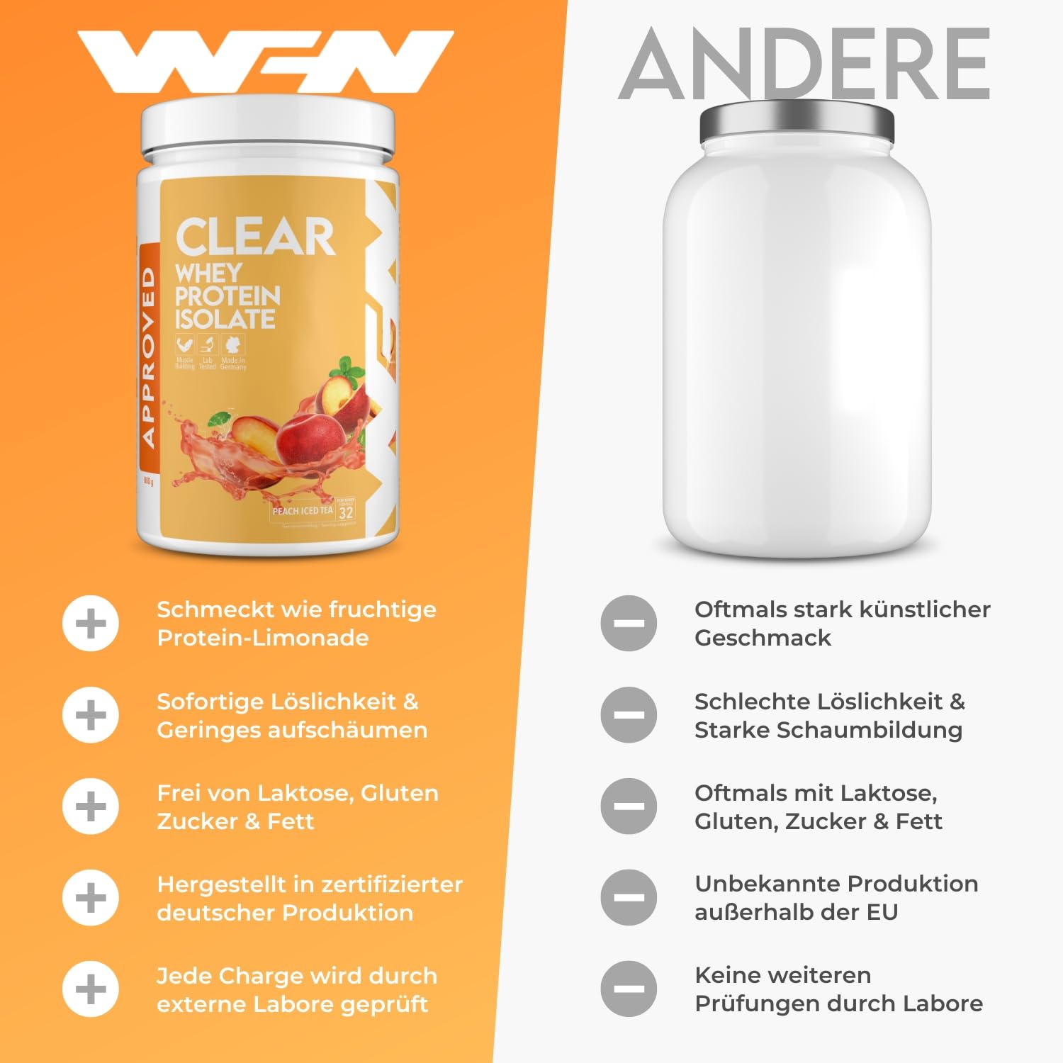 WFN Approved Clear Whey Protein Isolate - Peach Iced Tea - 800 g - Fruchtiger Protein Shake - Produziert & laborgeprüft in Deutschland