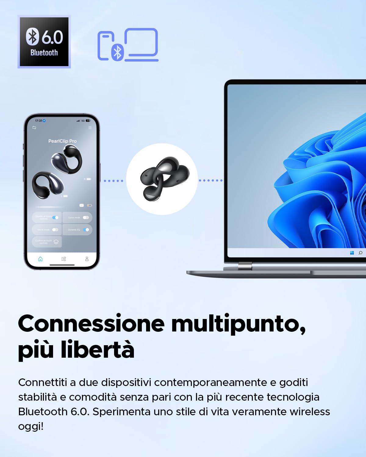 SoundPEATS Pearlclip Pro Cuffie Wireless, Open-ear Auricolari Bluetooth 5.4, Driver 12mm con Bassi Potenti, 24 Ore di Riproduzione, Resistenza acqua IPX5, APP | · IPX5 · ricarica 10min=2h · EQ e 3D suono · clip comfort
