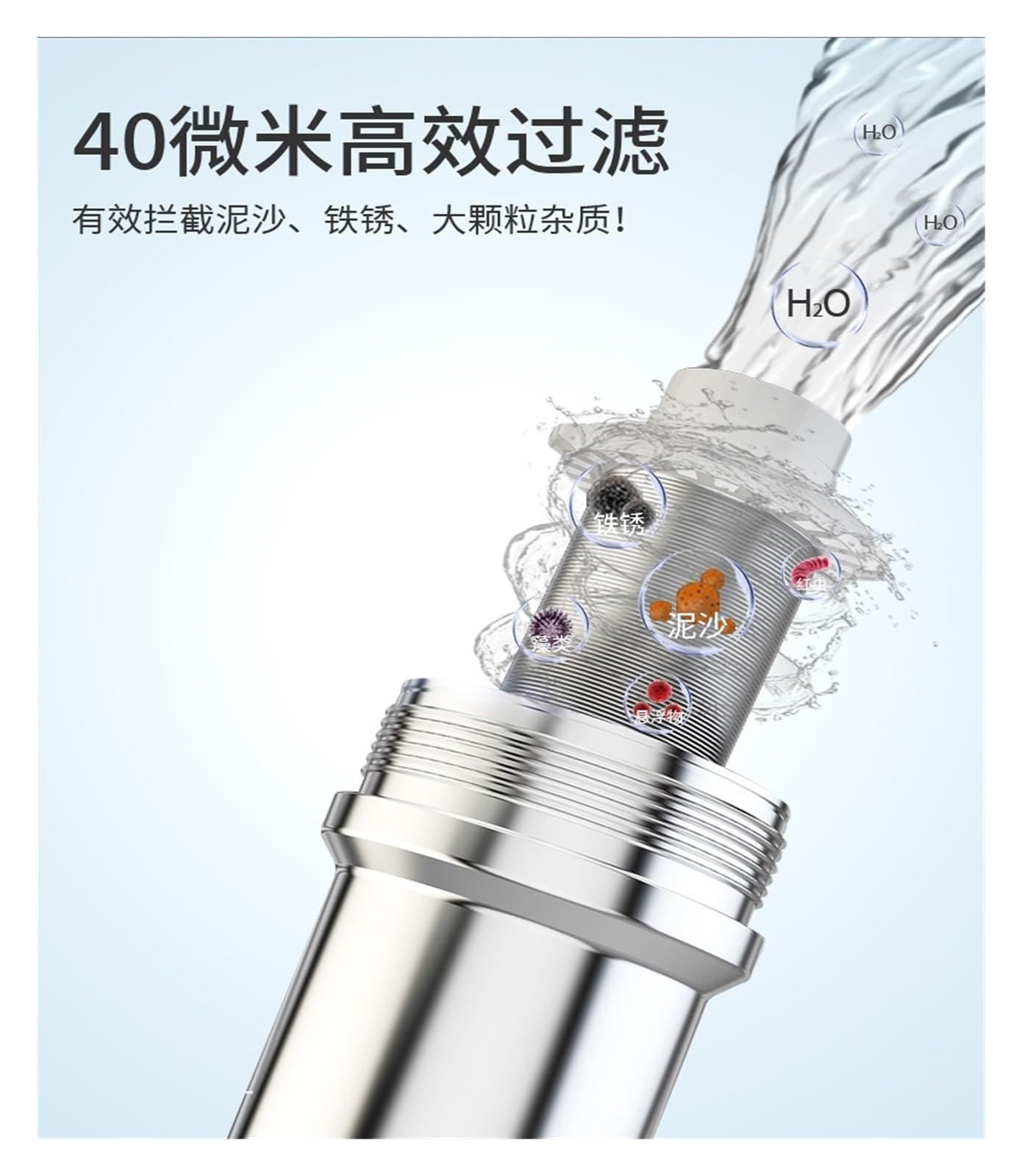 Osmosis Inversa Domestica, Prefiltro de acero inoxidable 304 anticongelante a prueba de explosiones, filtro de agua caliente especial for calefacción de suelo de tubería de agua del grifo doméstico(A)