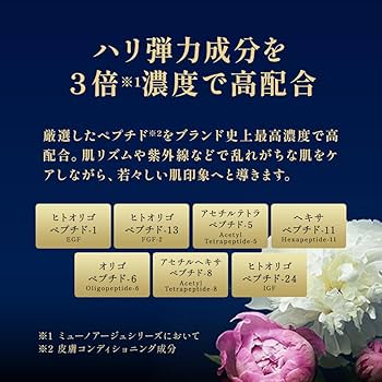 ミュノアージュ ・ザローション・ザクリーム　セット 高機能ハリ弾力クリーム（ザ クリーム） | MUNOAGE（ミュー