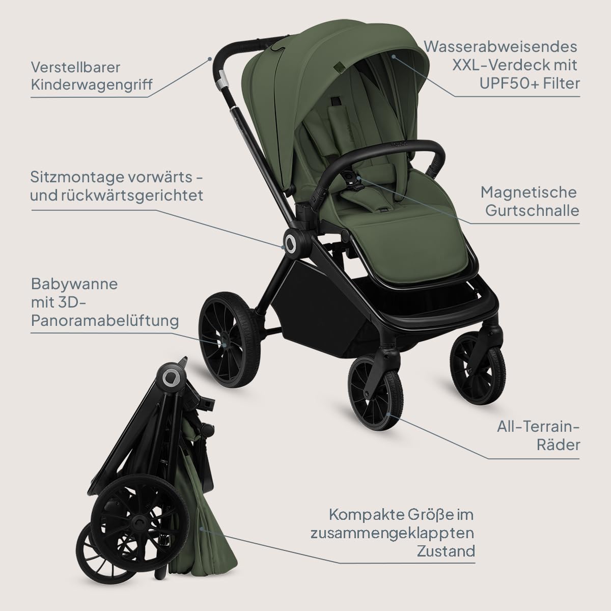 Lionelo MIKA PLUS Kinderwagen 6-48 Monate bis 22 kg, Verstellbare Rückenlehne und Fußstütze, Federung, 360° drehbare PU-Räder, Wasserdichtes XXL-Verdeck, UPF50+
