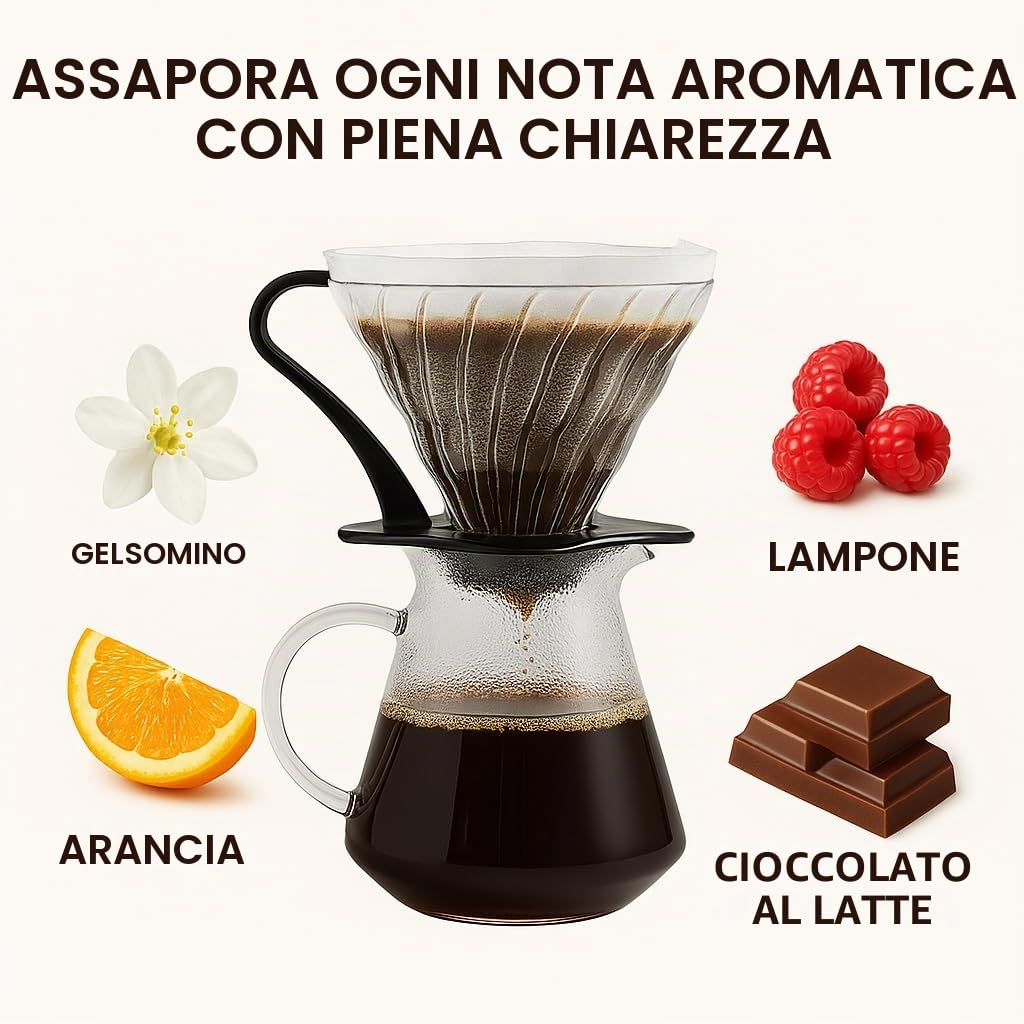 Freshest Specialty Coffee Beans | 80 CUP Roastery | Single Origin ~ Roasted After Order (1000g, Ethiopia Yirgacheffe)