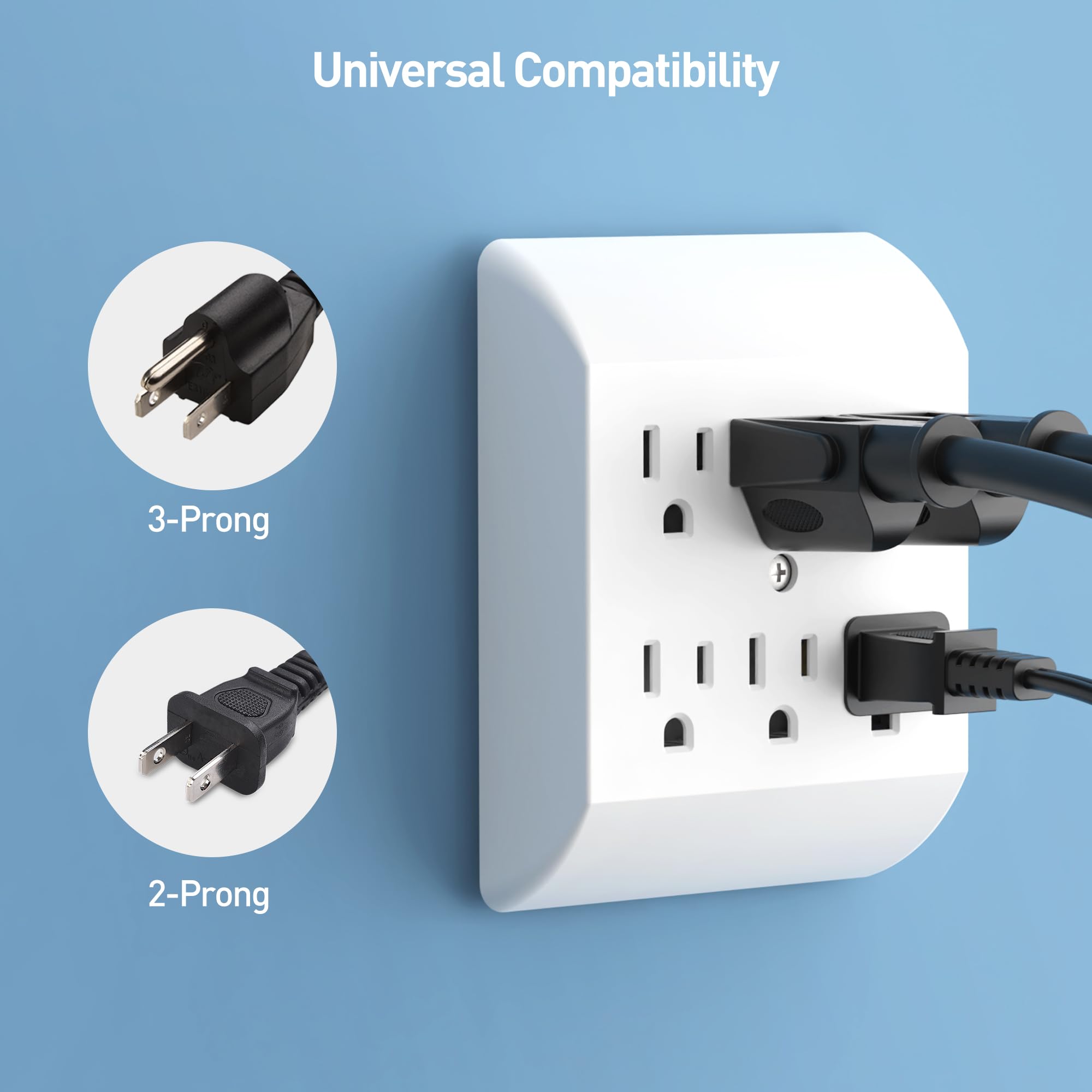 [ETL Listed] Cable Matters 2-Pack 15A 1875W 6 Outlet Extende -4