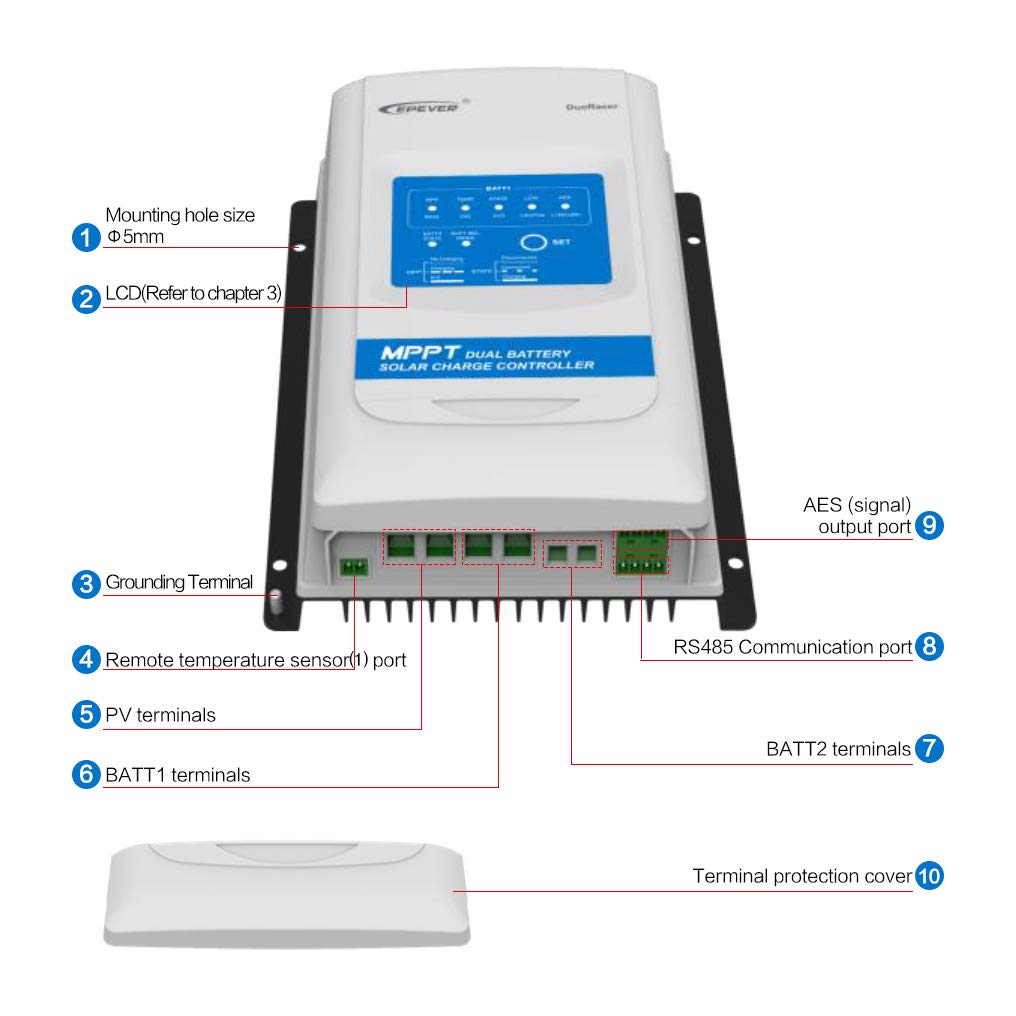 Buy EPEVER 30A RV MPPT Dual Battery Solar Charge Controller 12V 24V