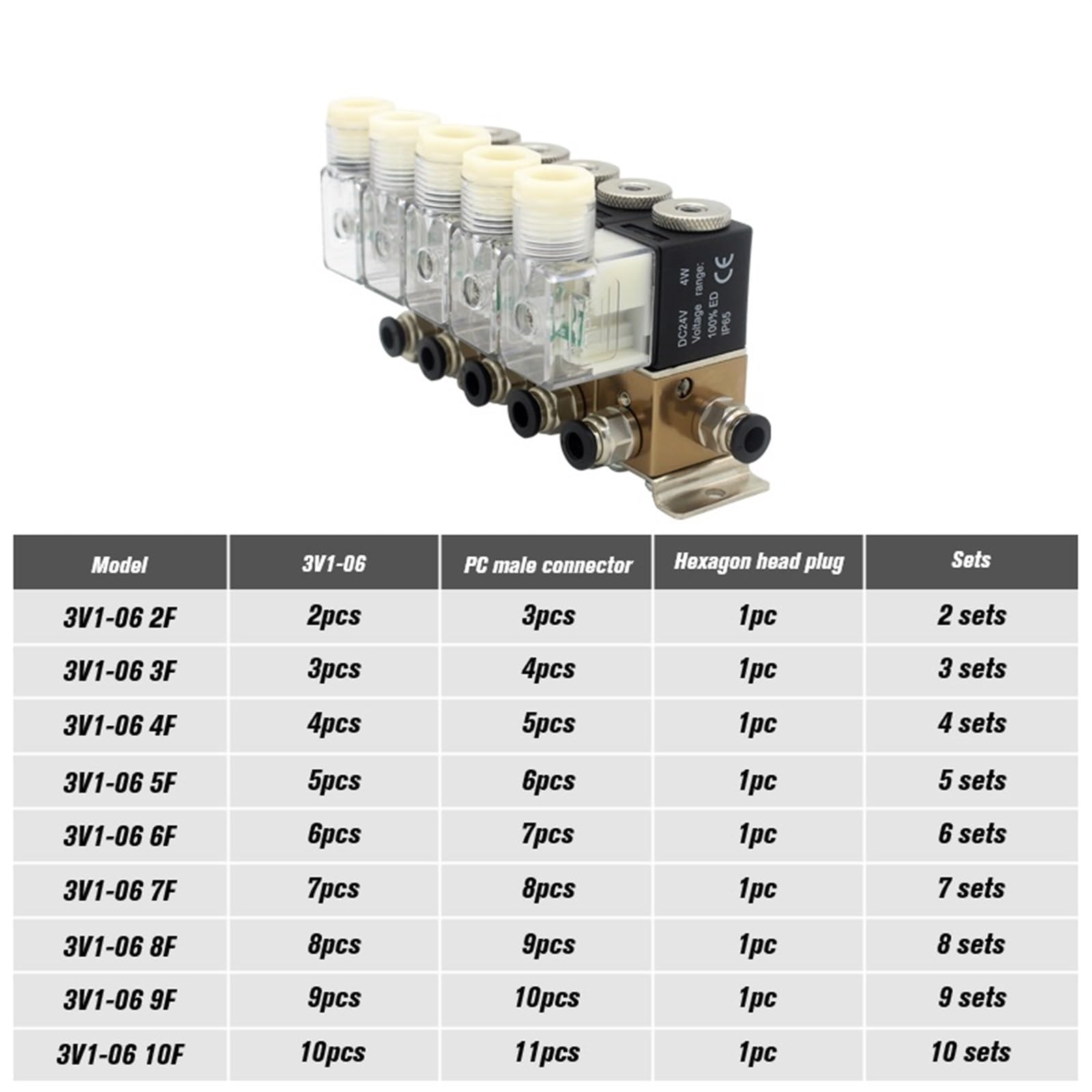 3V1-06 3/2 Way normalnie zamknięty pneumatyczny zawór elektromagnetyczny kombinacja ciśnienia dodatnia i ujemna uniwersalna kontrola ssania 1 szt. (DC24V 6 mm Fittings)