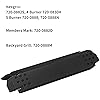 Product Photo 3