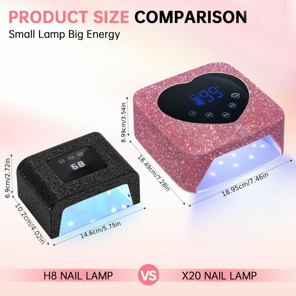 Lampada per Unghie in Gel a LED ZBDZSW da 48 W - Luce UV a polimerizzazione Rapida per Smalto in Gel, Strumento Professionale per Manicure a casa, Uso Plug-in (Nero)