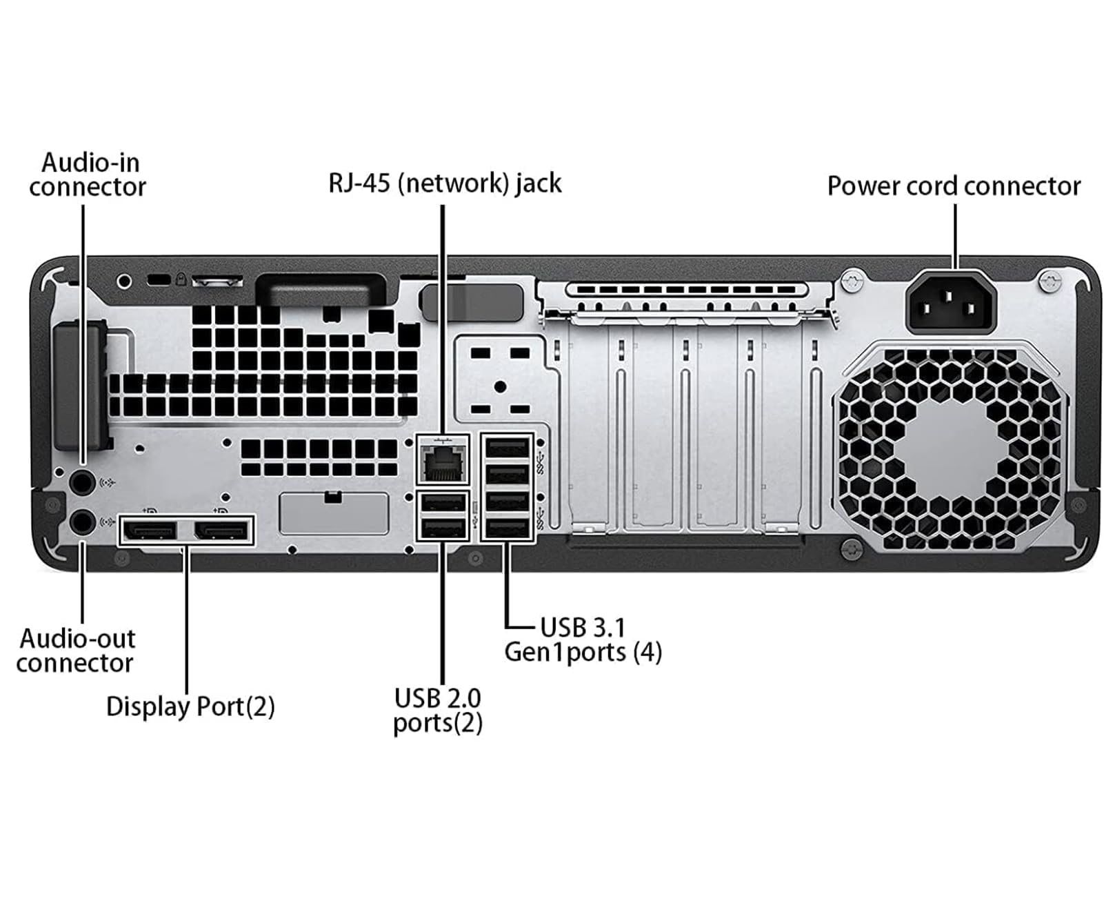 HP EliteDesk 800 G3 SFF Workstation Desktop PC, Intel Core i7-7700T, 8GB RAM, 256GB SSD, WiFi, Bluetooth, Tastiera US QWERTY, Windows 11 Pro (Ricondizionato)