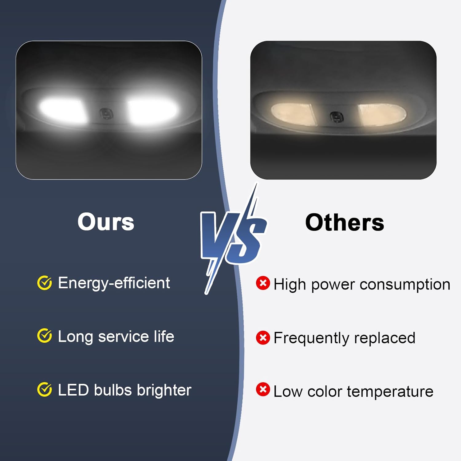 LED Overhead Console Dome Map Light Interior Roof Reading Lamp Compatible with 2008-2010 Ford F-250 F-350 F-450 F-550 Super Duty Replace# 8C3Z-25519A70-AA, 4L3Z-13783-AA, D8BZ-13466-A, Gray