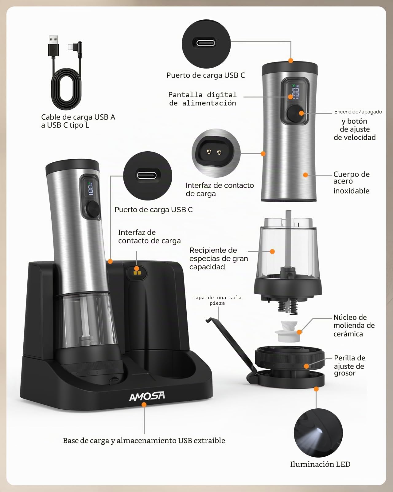 AMOSA Juego de Molinillo Pimienta Electrico de Sal, con 5 Tamaños de Grano & 2 Velocidades Ajustables, Base Recargable con Pantalla de Batería, Saleros de Cocina Automática acero Inoxidable con LED