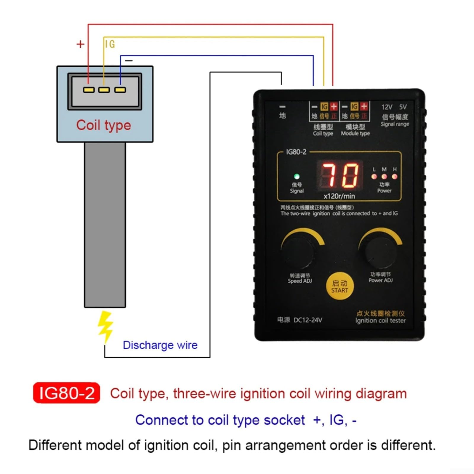 IG80-2 Zündspulen Tester für 12V-24V Fahrzeuge, Erdgas &, Prüfgerät mit einstellbarer Leistung, 2-7 Pin Spulen, Schwarz