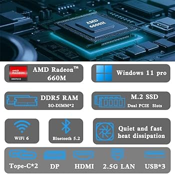 Amazon.co.jp: SZBOX ミニPC 小型pc Z66 Windows 11 Pro搭載 AMD