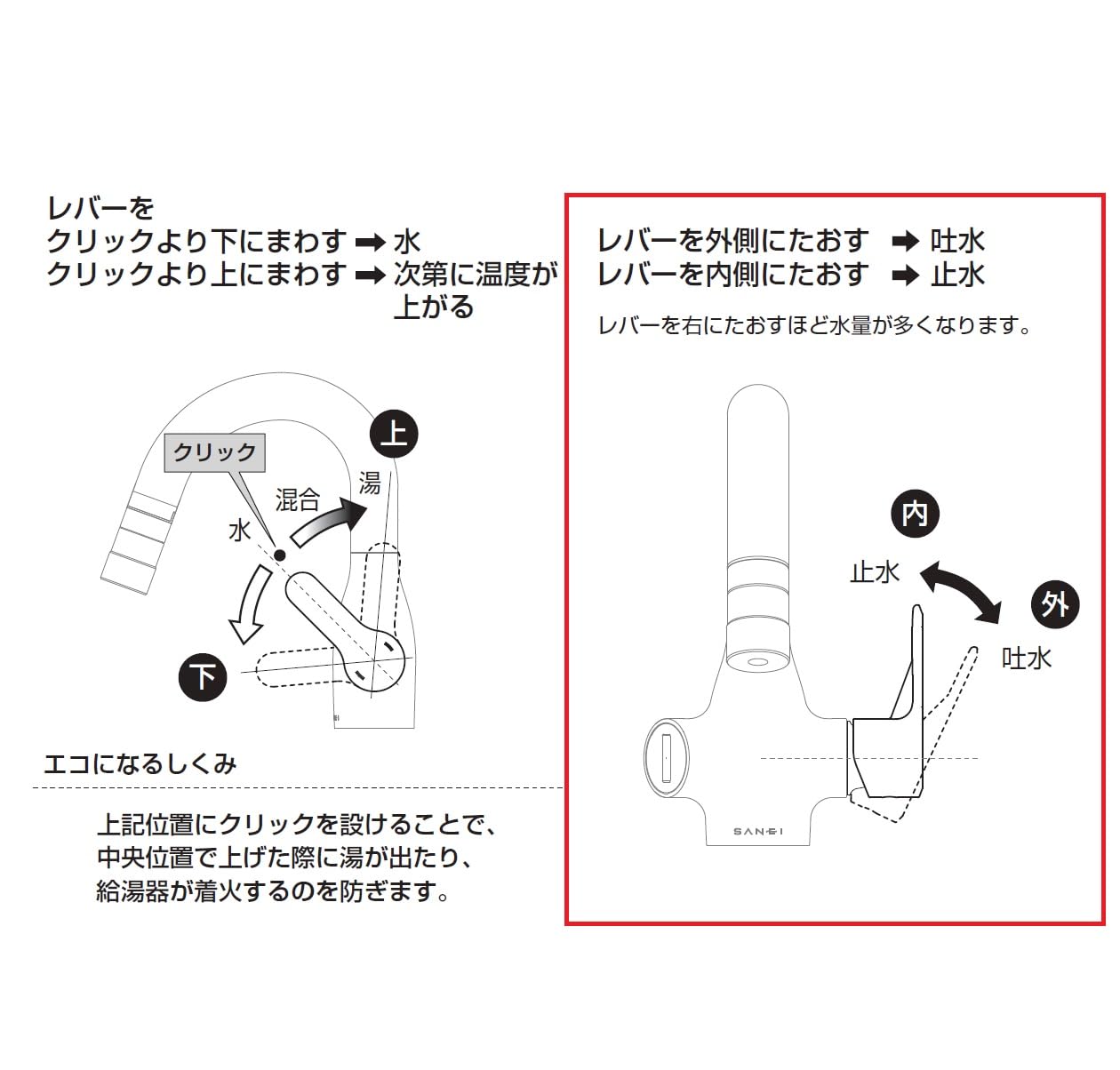 Amazon.co.jp: SANEI(サンエイ) シングルスプレー混合栓(センサー式 