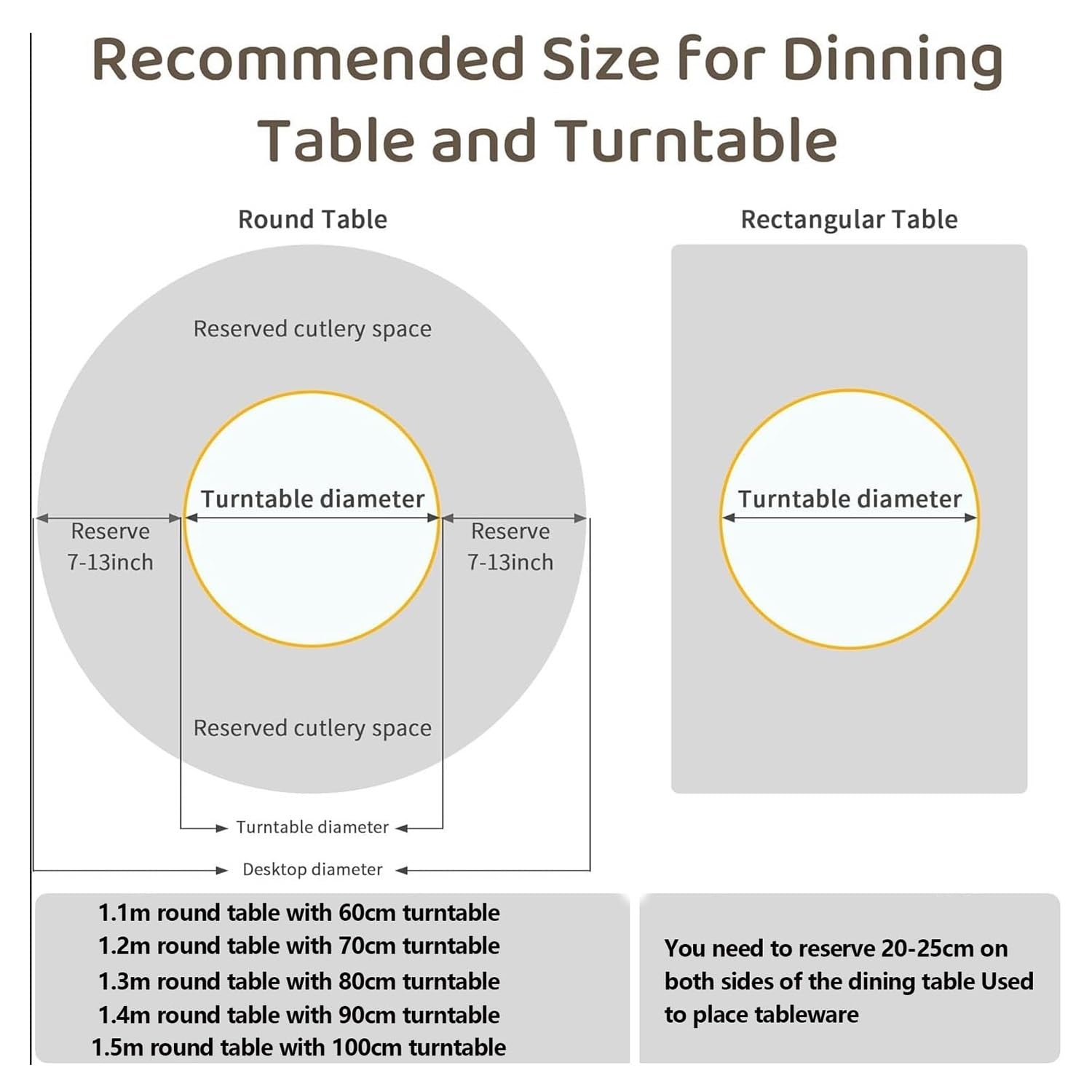 Ardesia Vassoio Girevole Centrotavola, Lazy Susan Piatto Giradischi di Servizio, Ø 60~100 cm Grande Vassoio Rotante, Girevole a 360°, Cibo Facile da Condividere(Glossy Gray,80cm/32)