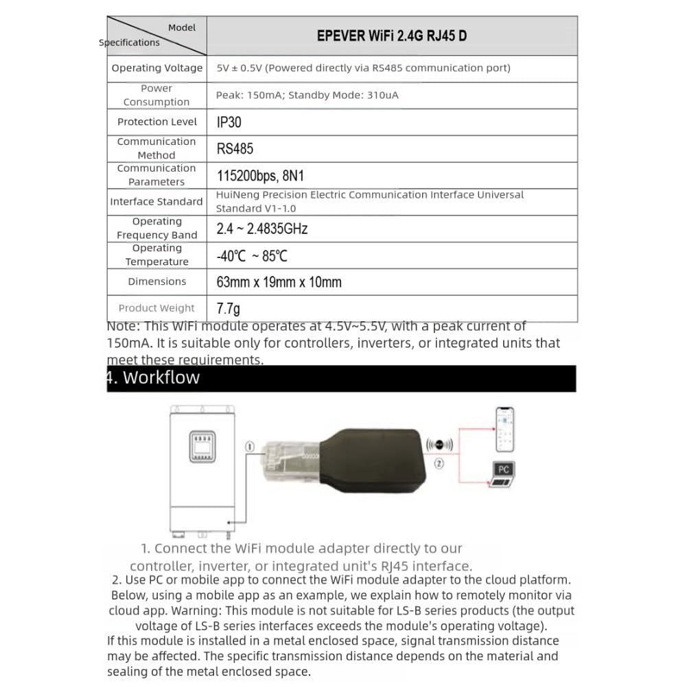 Adaptador WiFi MPPT de 2.4 G, dispositivo de monitoreo de datos