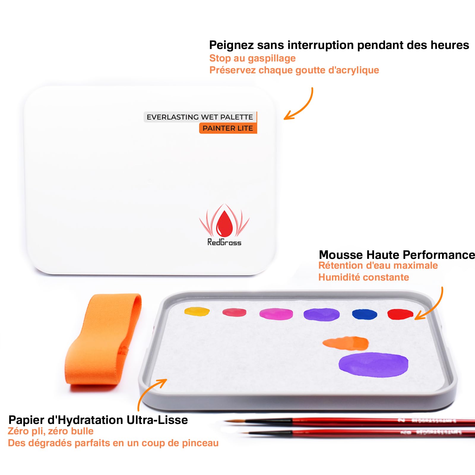 Redgrassgames Everlasting Wet Palette pour Peinture Miniature et Acrylique - Painter Lite 8.9" - Approuvée par Les Peintres Pros - Palette Humide avec Couvercle, Joint, 50 Feuilles, 2 mousses