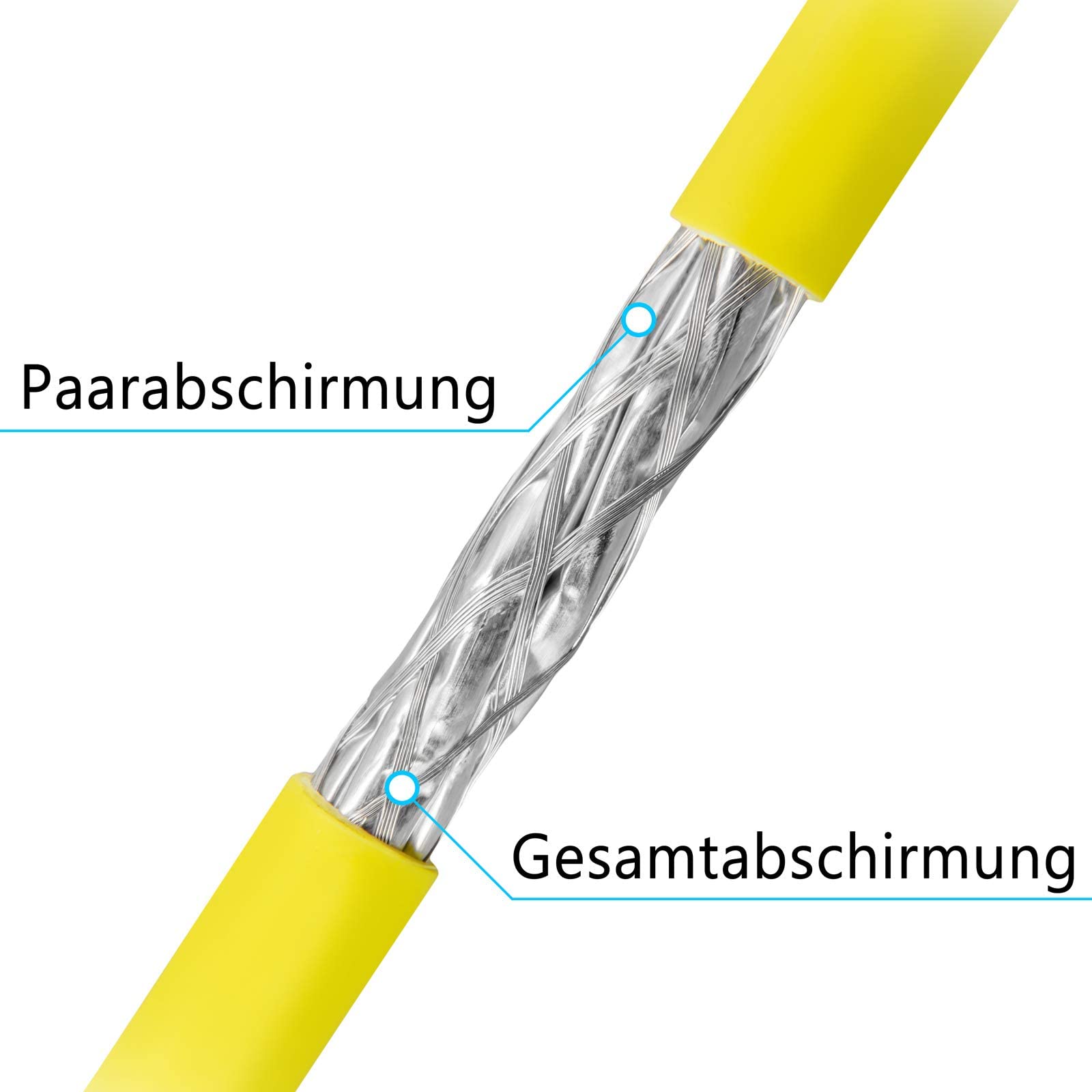 hb-digital, Cavo di rete CAT 7 LAN, 100 m, CAT 7, in rame, professionale, S/FTP PIMF LSZH, senza alogeni, giallo, RoHS-Compliant cat. 7, AWG 23/1
