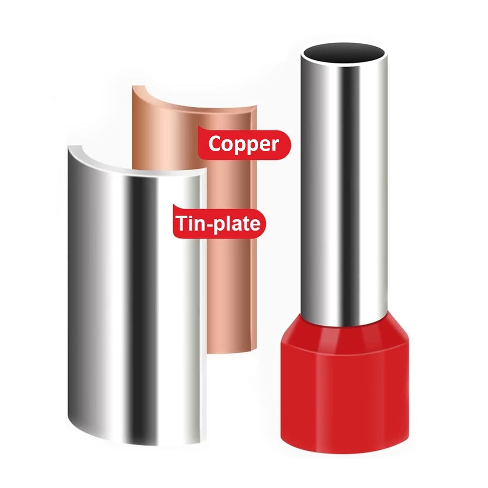 100 Pièces Embout De Cablage Cosse 10mm² 18mm, Embouts à Sertir Isolées Pour Sertir L'extrémité Des Câbles, Embouts De Câble Isolés, Pour Bornes De Outil De Sertissage Et Pince Électricien