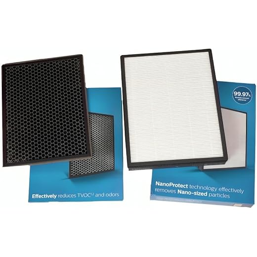 HEPA FY3433/30 CARBON FY3432/00 Original Filter Set For Ph