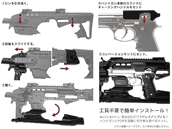 ベレッタ コンバージョンキット Amazon | CAA Airsoft RONI-B ピストル カービン コンバージョン