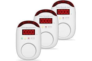 Hembisen Carbon Monoxide Detector Alarm