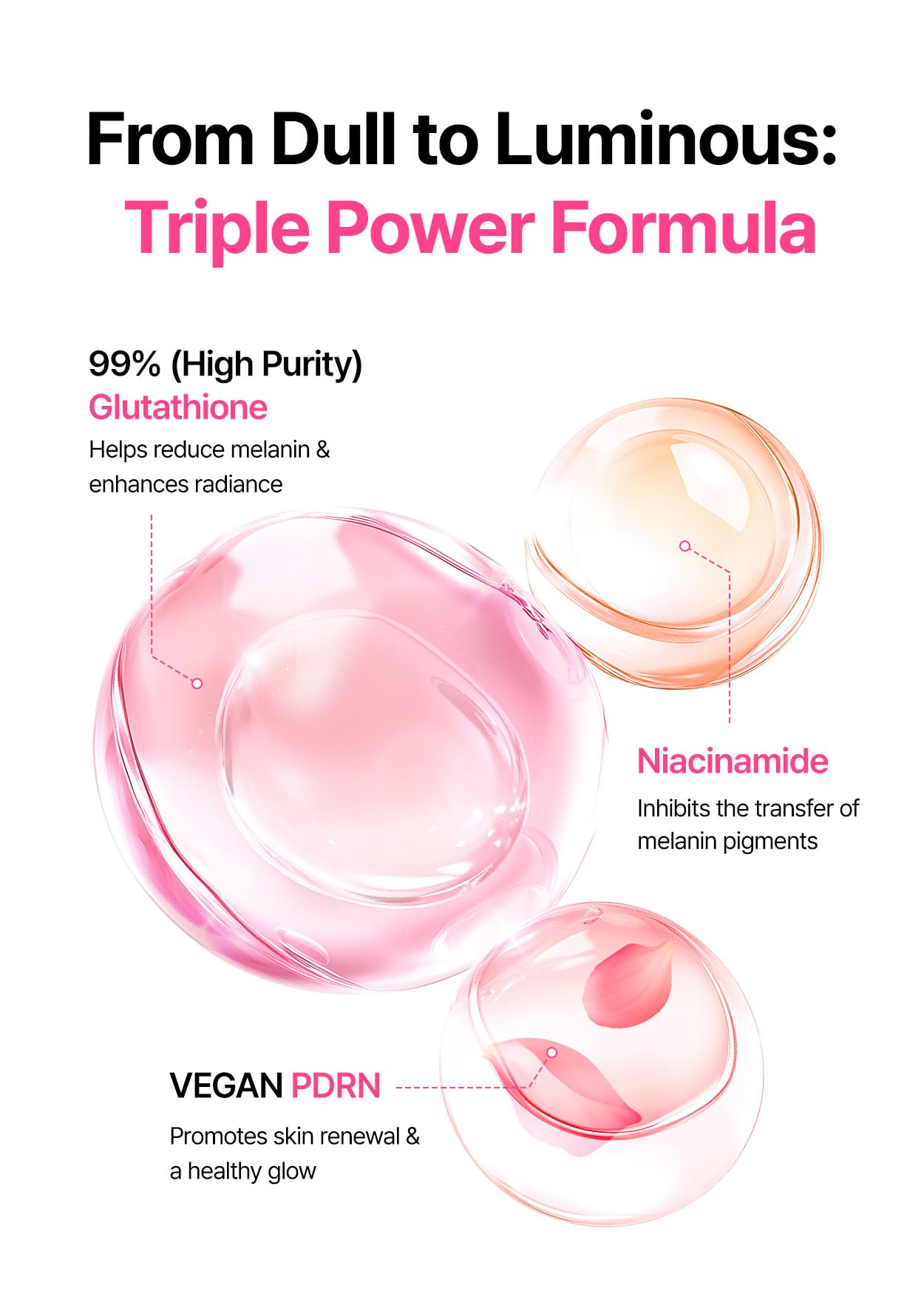 Snp PDRN Gesichtswasser mit 99 % Glutathion und Niacinamid, Behandlung von Hautunreinheiten, Peeling-Pad, LHA, PHA Akne-Pad, Bambus & Vitamin C, E, Ferulasäure, doppelseitiges Pflaster, Toner-Pads