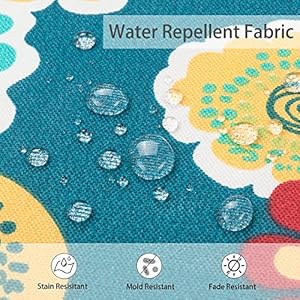 Magpie fabrics pack of 2 outdoor lumbar pillow case covers 12×20 waterproof rectangular throw pillowcase shell decorative sham for patio garden couch heronsbill turquoise green  urban country home decor