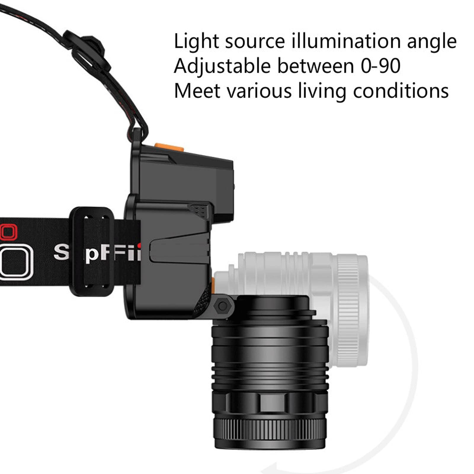 Latarka czołowa ładowalna czujnik COB czołówka zewnętrzna super jasna lampa LED latarka USB ładowalna czołówka latarka czołowa
