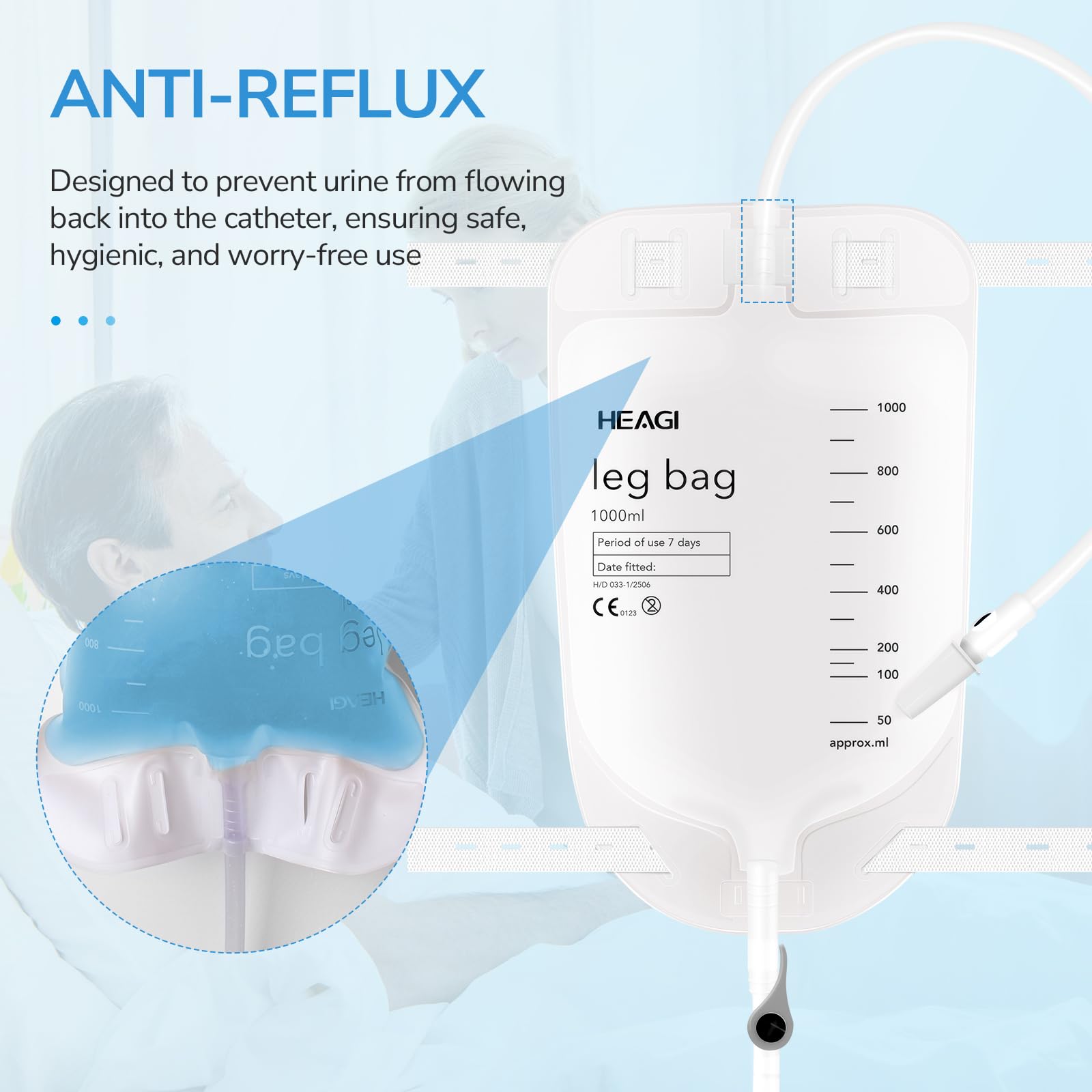 10 Stück Urinbeutel, 1000 ml Urinbeutel Beinbeutel mit Rückflussverhinderer, 45 cm Schlauch und verstellbaren Stoffgurten, Easy Flip Drain, Katheterbeutel für Männer und Frauen