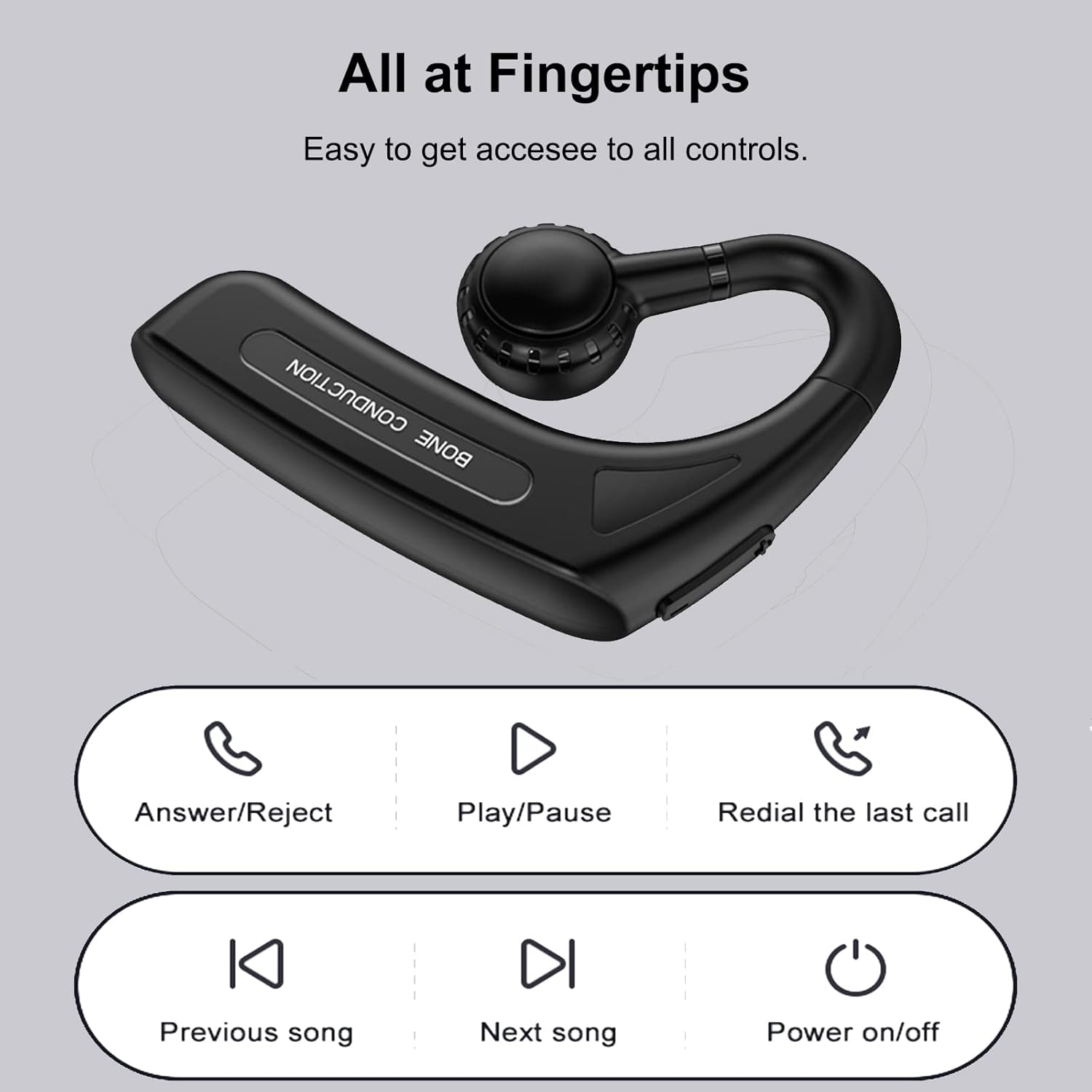 Multi-function buttons diagram