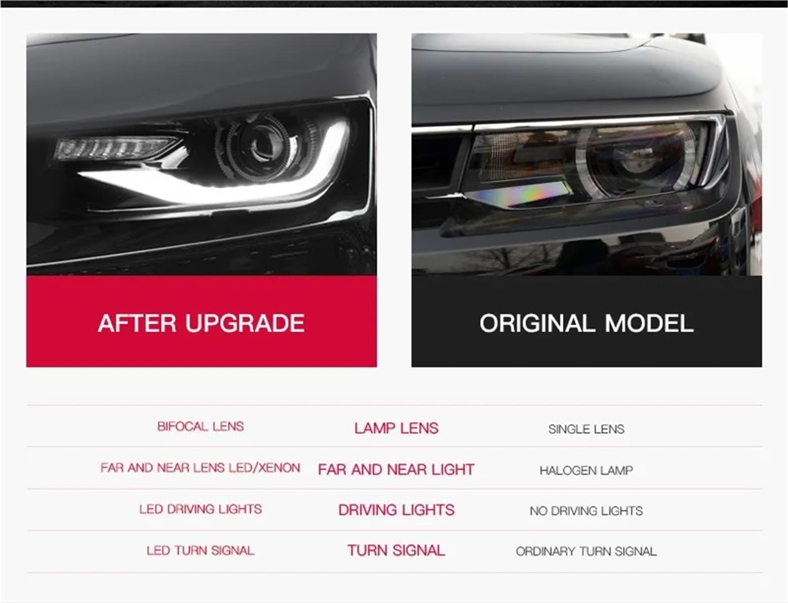 Gruppo fari per Auto per Chevrolet Camaro 2012-2015 5a Generazione, indicatori di direzione sequenziali, fari Anteriori