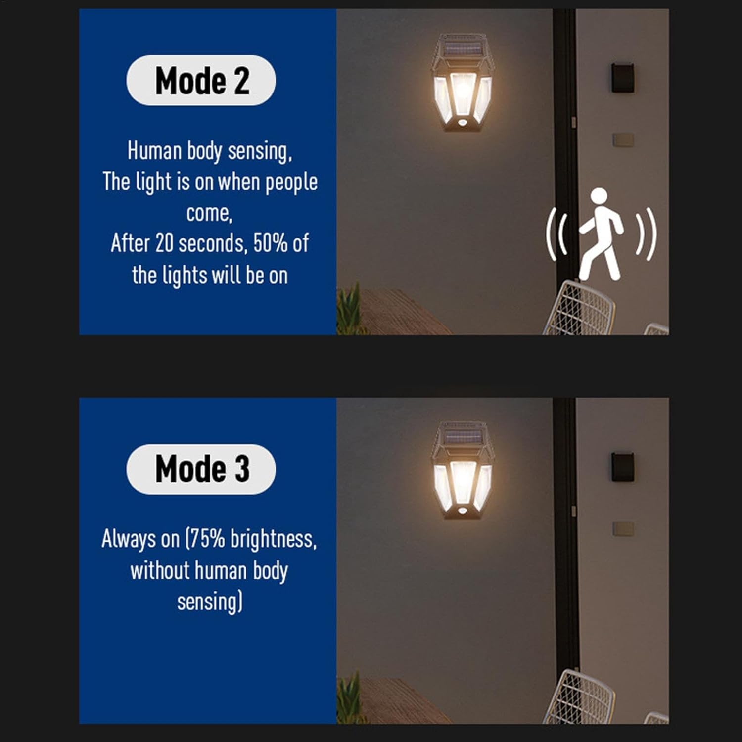 Solar Lights Outdoor, Solar Wall Powered Deck Lights with Tungsten Bulbs, Garden 3 Modes LED Wall Lamp for Outdoor, Yard, and Landscape, Perfect for Bright and Energy-Efficient Lighting