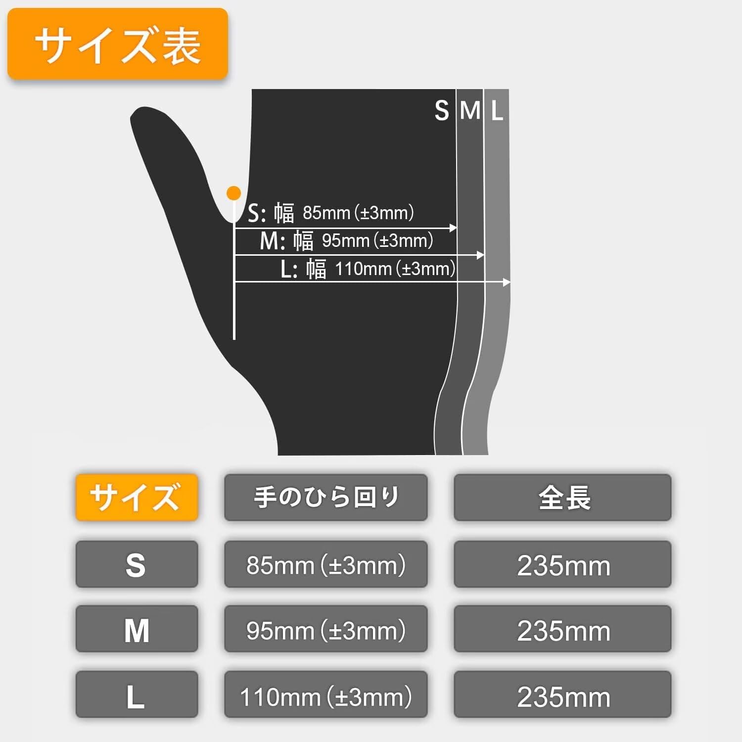 Amazon.co.jp: [PROMEDIX] ニトリル手袋 使い捨て手袋 食品衛生法適合