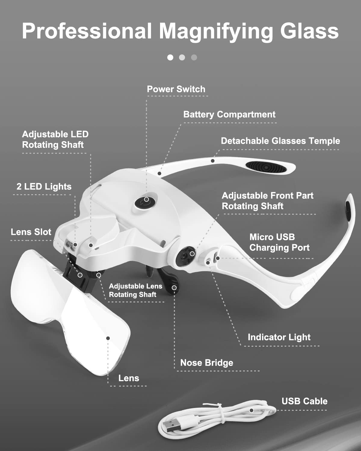 AUTOPkio Gafas Lupa con 2 Luz LED, USB Recargable Lentes de Aumento con Estuche 5 Lentes 1.0X, 1.5X, 2.0X, 2.5X, 3.5X para Reparaciones, Coser, Joyería