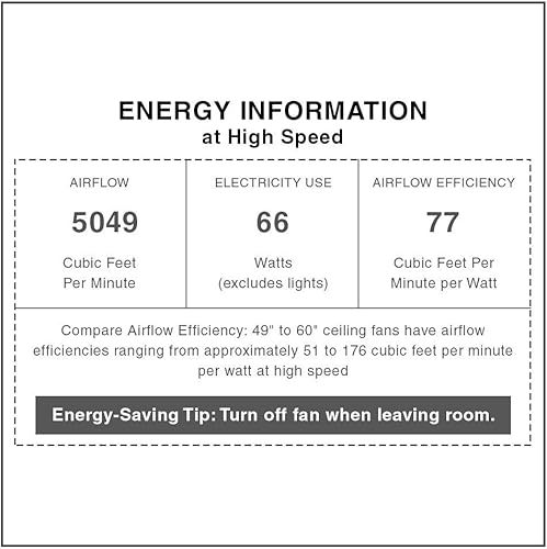 Miniatura 5 de Hunter Ventilador de techo de 52 pulgadas en bronce nuevo, 5 aspas (renovado)